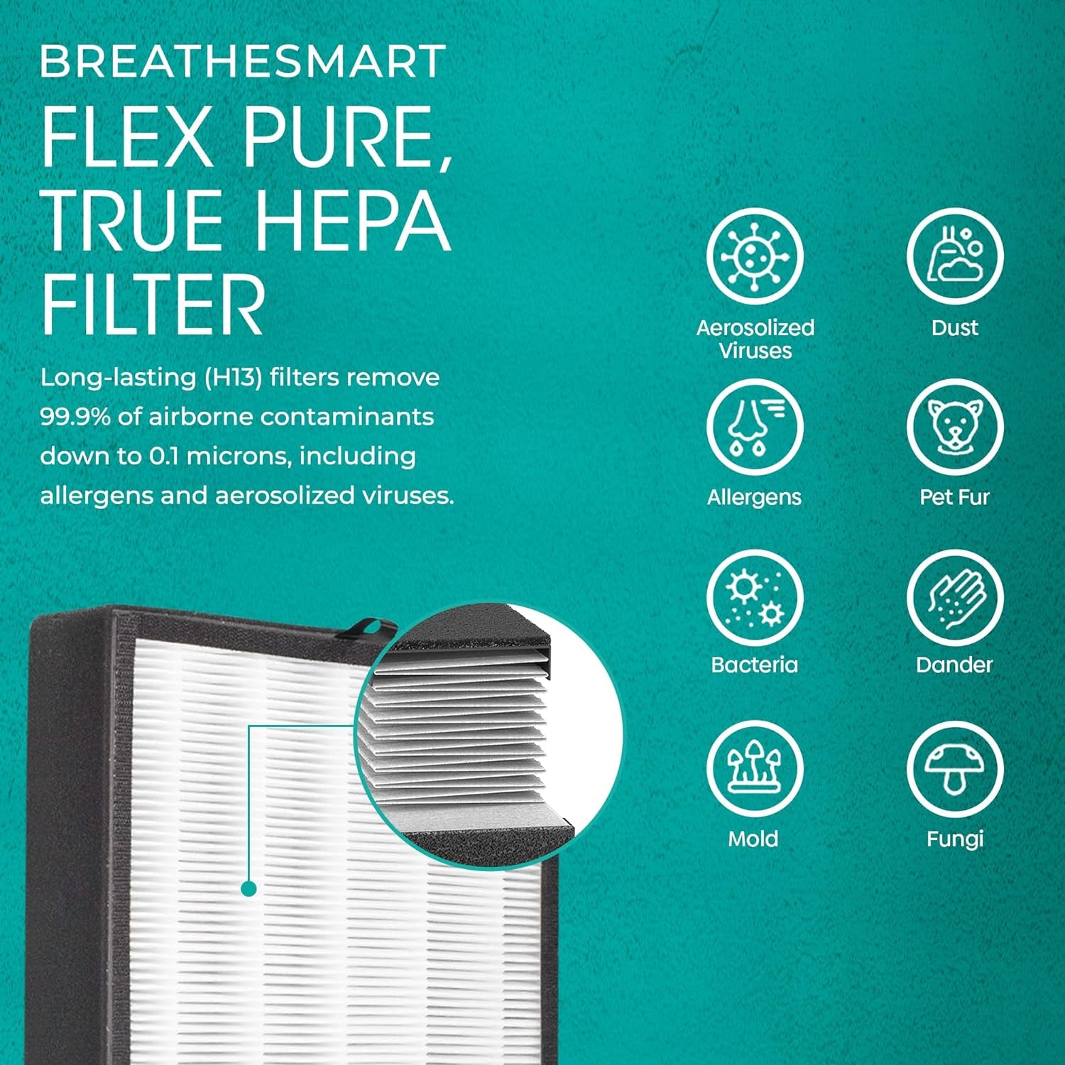 Breathesmart Flex HEPA Air Purifier with Pure Filter | 700 Sq. Ft. in 30 Min | Bedroom & Office | Allergens, Dust & Mold | White