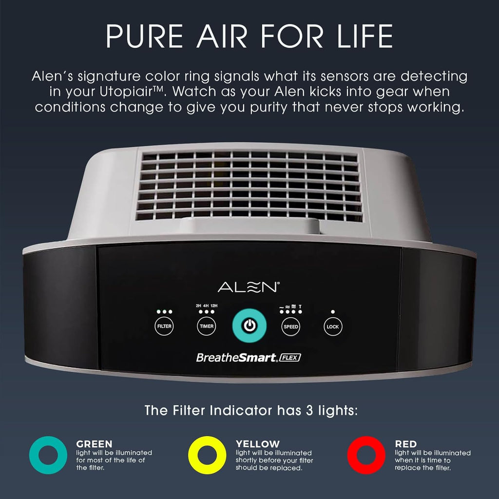 Breathesmart Flex HEPA Air Purifier with Pure Filter | 700 Sq. Ft. in 30 Min | Bedroom & Office | Allergens, Dust & Mold | White