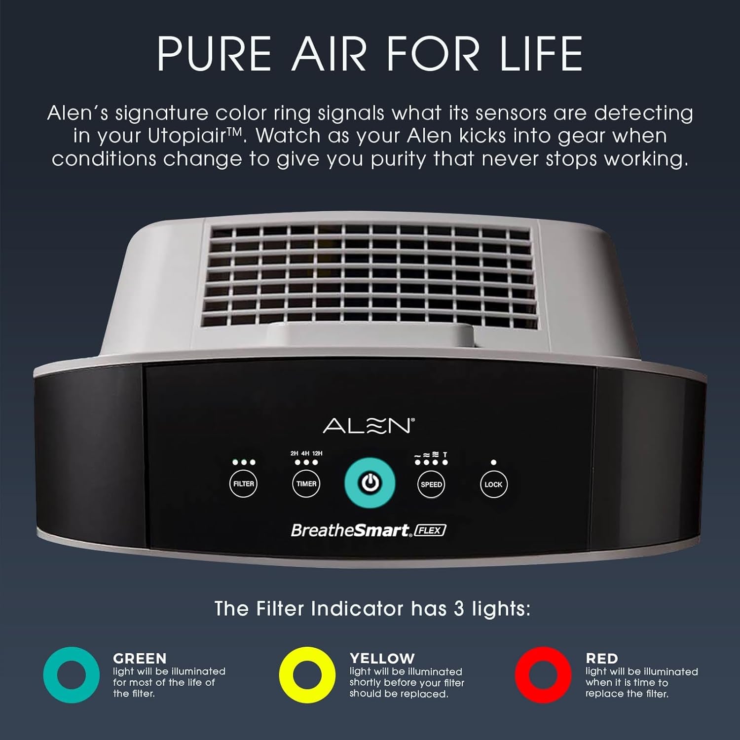 Breathesmart Flex HEPA Air Purifier with Pure Filter | 700 Sq. Ft. in 30 Min | Bedroom & Office | Allergens, Dust & Mold | White